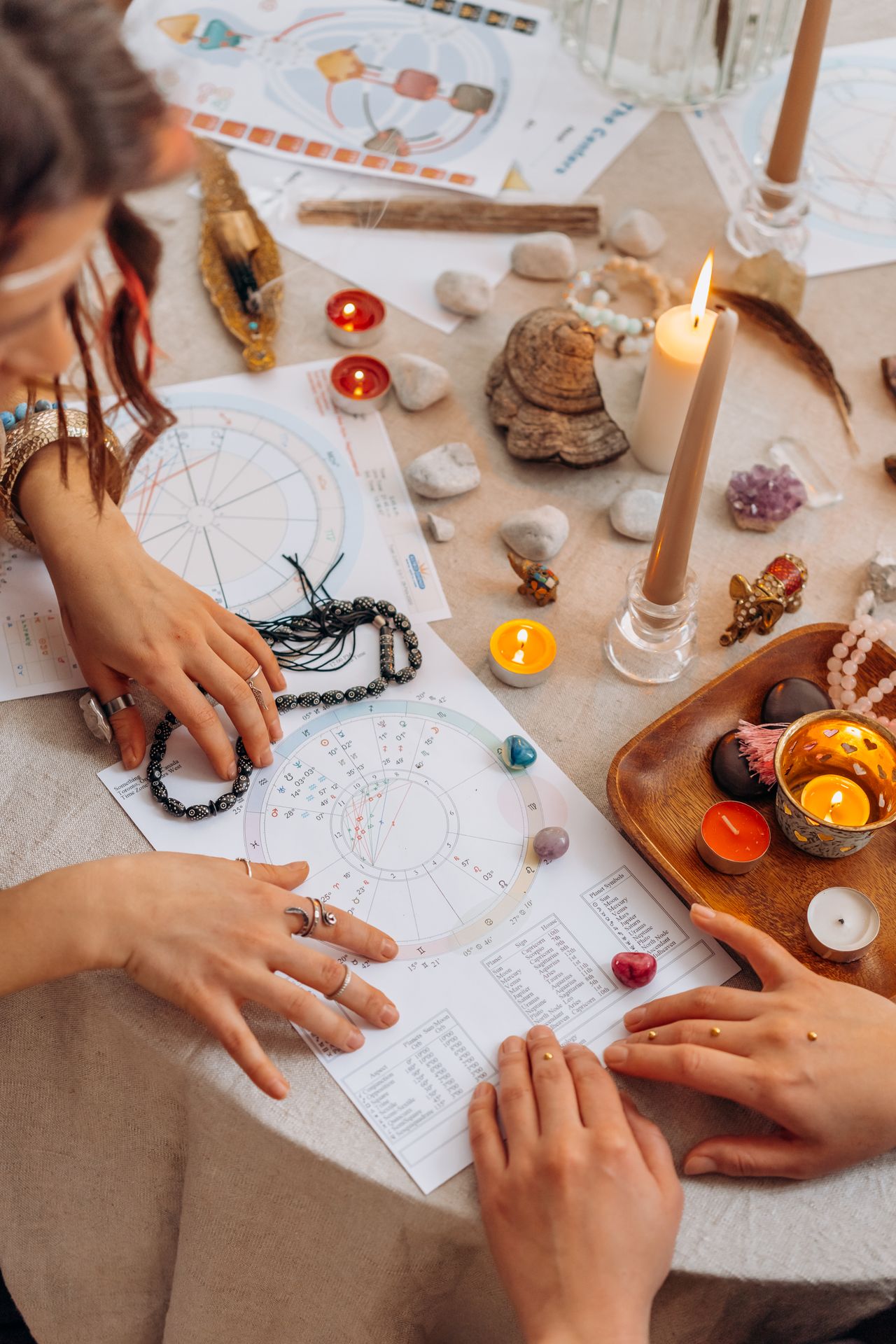 Harta astrală și simboluri zodiacale